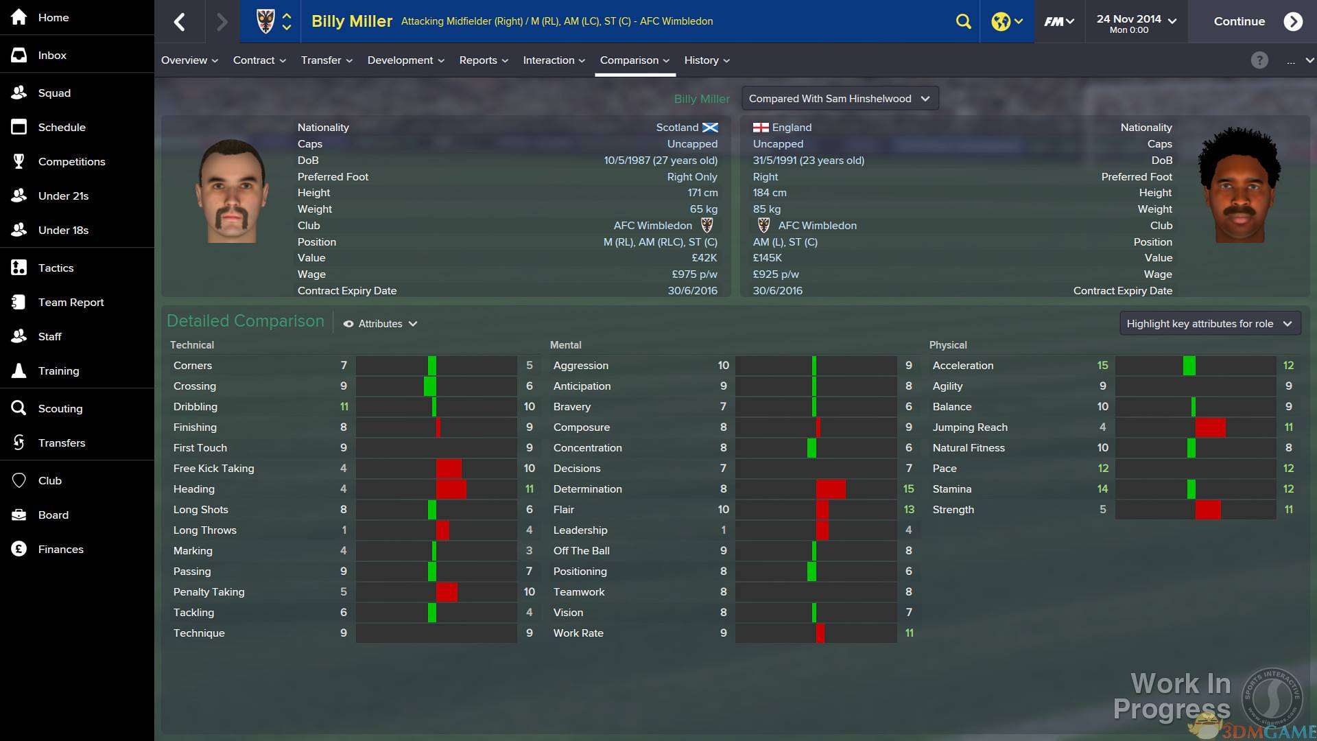 《足球经理2015》正式版MAC 英文镜像版 游戏截图 8